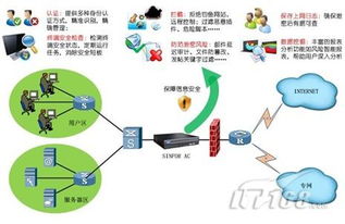 防范間諜網攻竊密 上網行為管理是根本