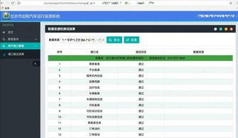 構(gòu)建可信賴的移動(dòng)出行服務(wù) 網(wǎng)約車軟件開(kāi)發(fā)中的等保合規(guī)與信息安全實(shí)踐